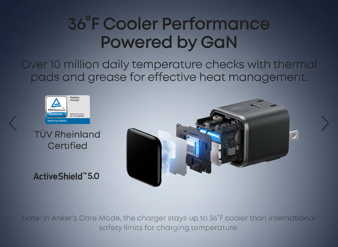 Anker Smart Display Charger, Anker Nano 45W Fast Charging USBC Charger with Smart Recognition, Built-In Care Mode, Compact with 180° Foldable Plug, for Iphone 17/16/15 Series, Macbook, Apple Watch